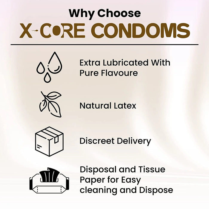 X-Core Extra Dotted Condom (03 Units) - Strawberry